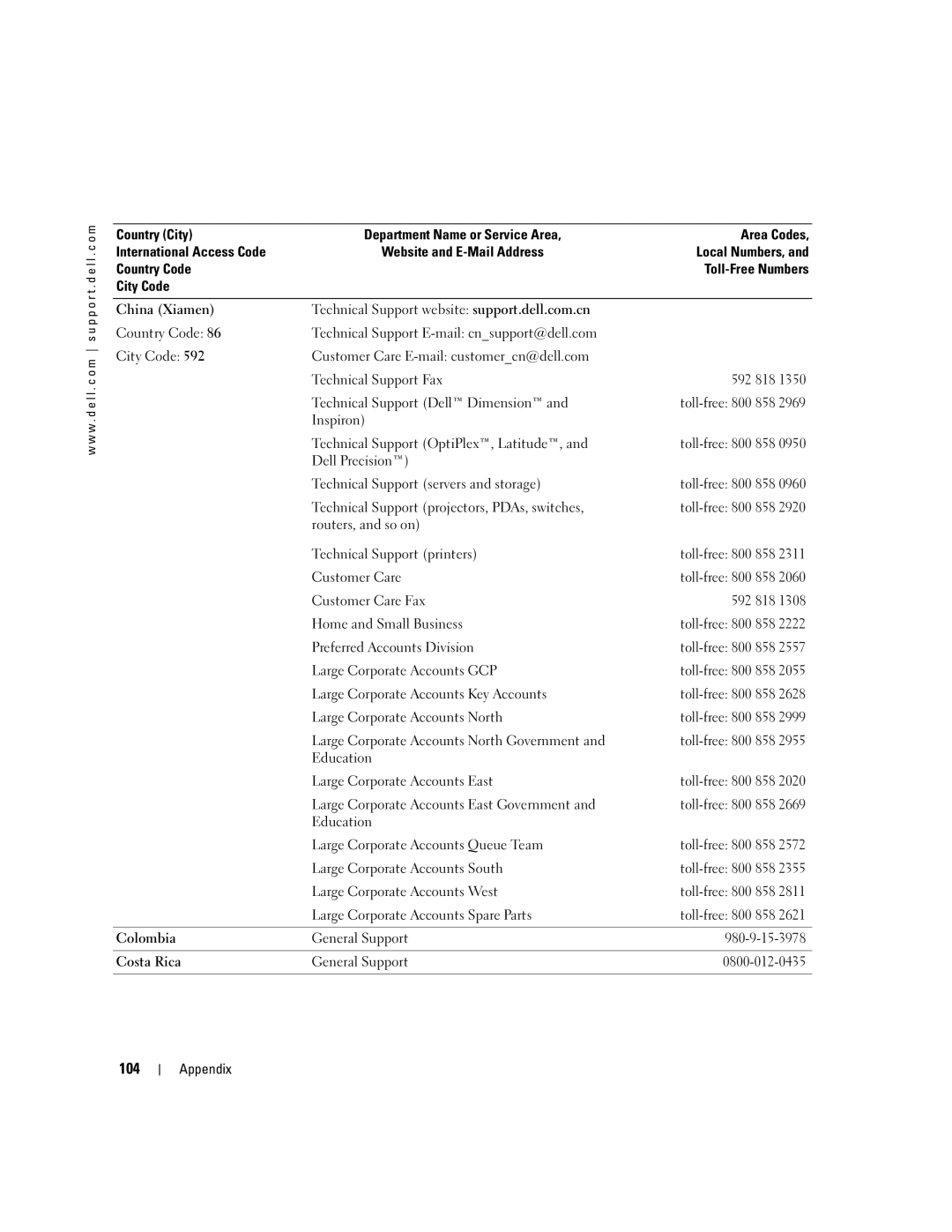 Dell 600m, PP05L owner manual 104 