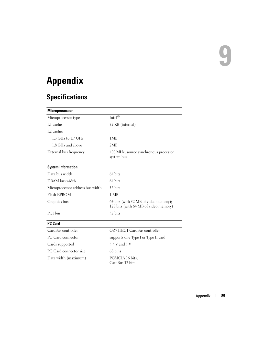 Dell PP05L, 600m owner manual Appendix, Specifications 