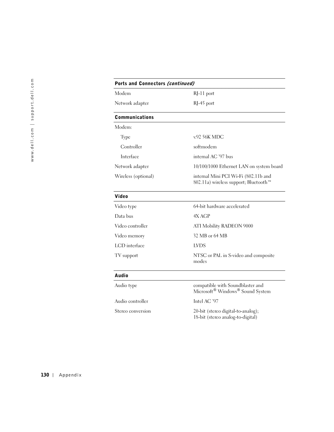 Dell 600m owner manual 4X AGP 