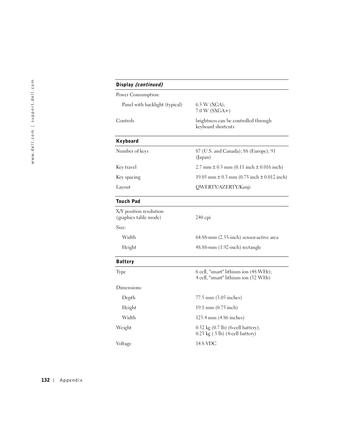 Dell 600m owner manual Key spacing 