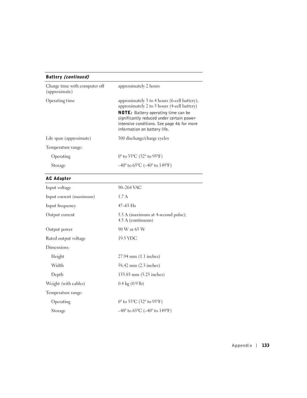 Dell 600m owner manual Approximately 2 to 3 hours 4-cell battery, Information on battery life 