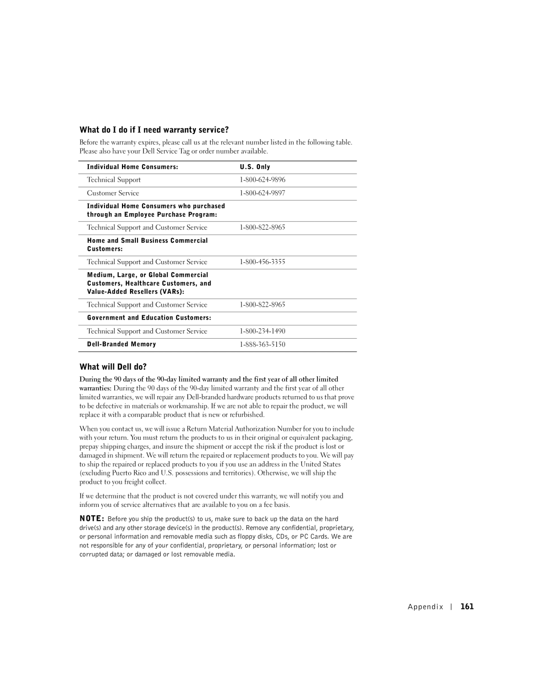 Dell 600m owner manual What do I do if I need warranty service?, Appendix 161 