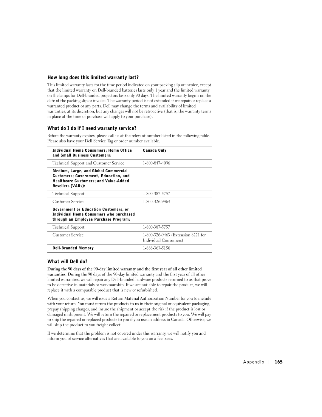 Dell 600m owner manual Appendix 165 