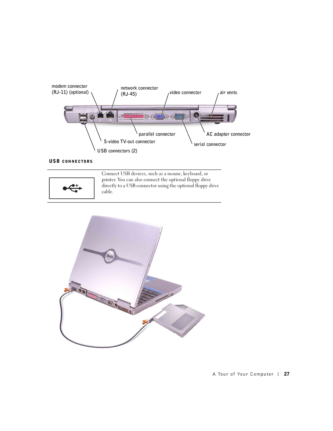 Dell 600m owner manual RJ-45, Parallel connector, Video TV-out connector Serial connector USB connectors 