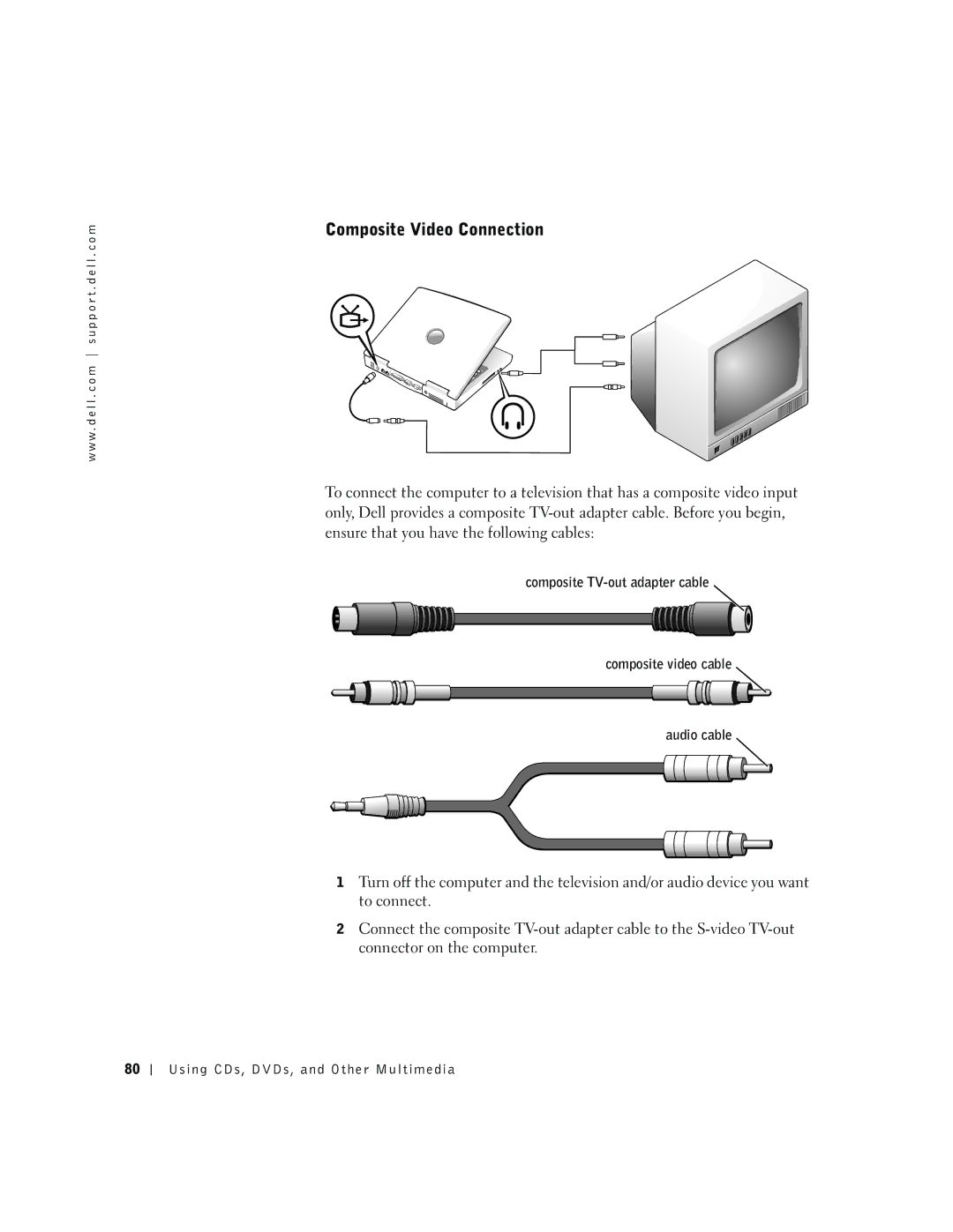 Dell 600m owner manual Composite Video Connection 