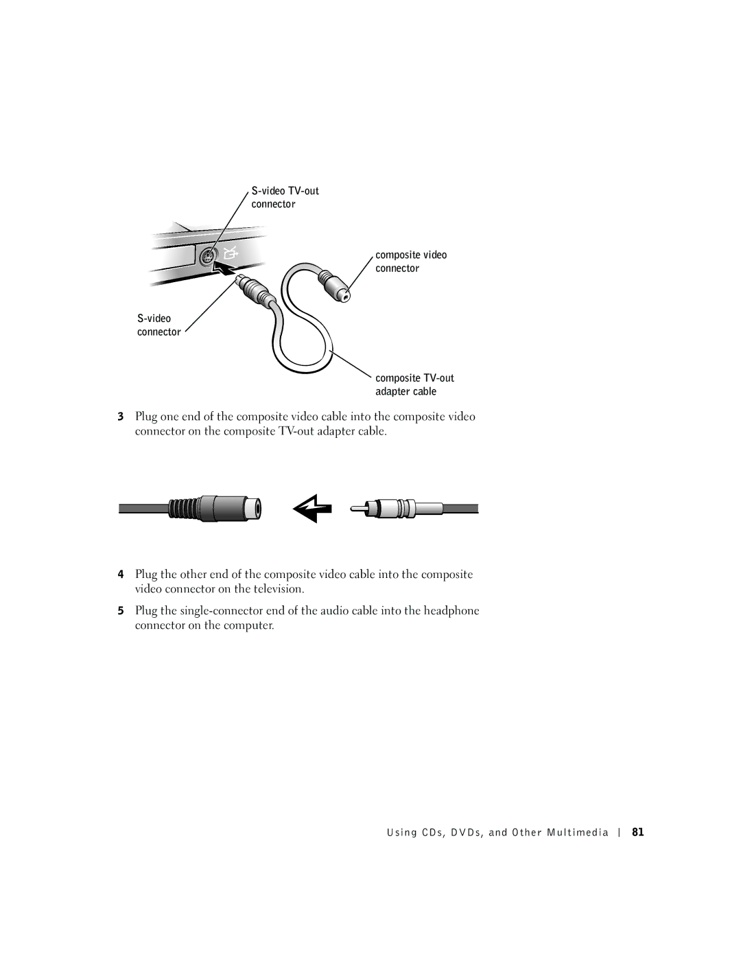 Dell 600m owner manual Video TV-out connector, Video connector 