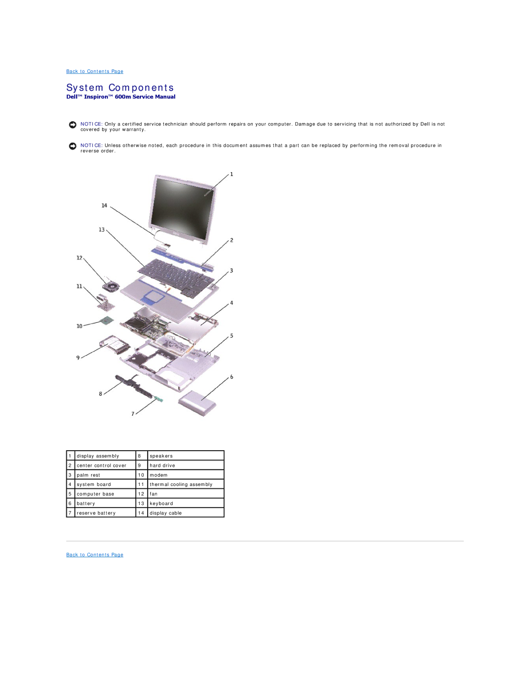 Dell 600m manual System Components 