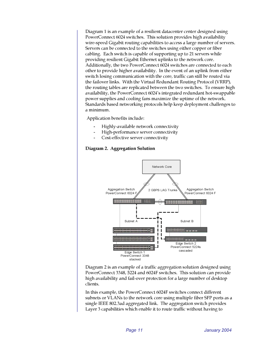 Dell 6024F manual Diagram 2. Aggregation Solution 