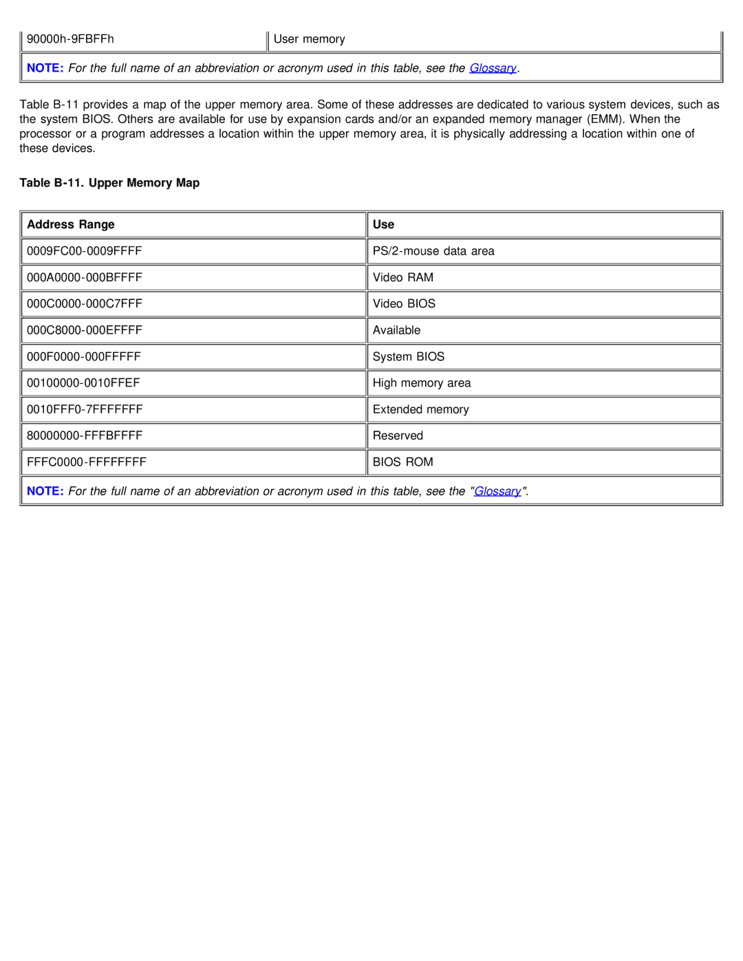 Dell 610 technical specifications Table B-11. Upper Memory Map Address Range Use 