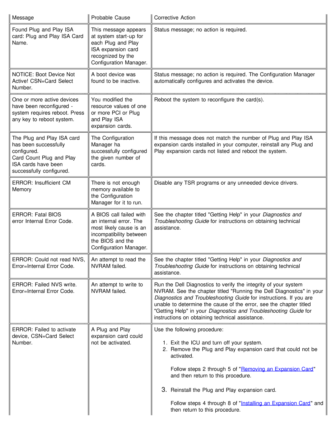 Dell 610 technical specifications 