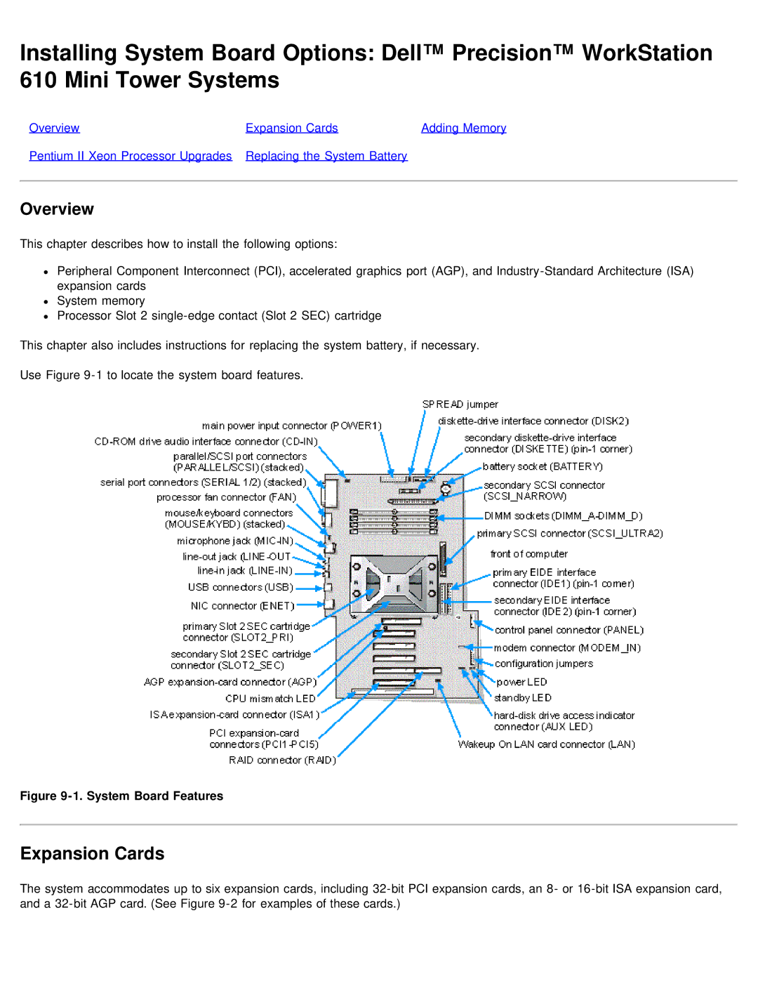 Dell 610 technical specifications Expansion Cards, System Board Features 