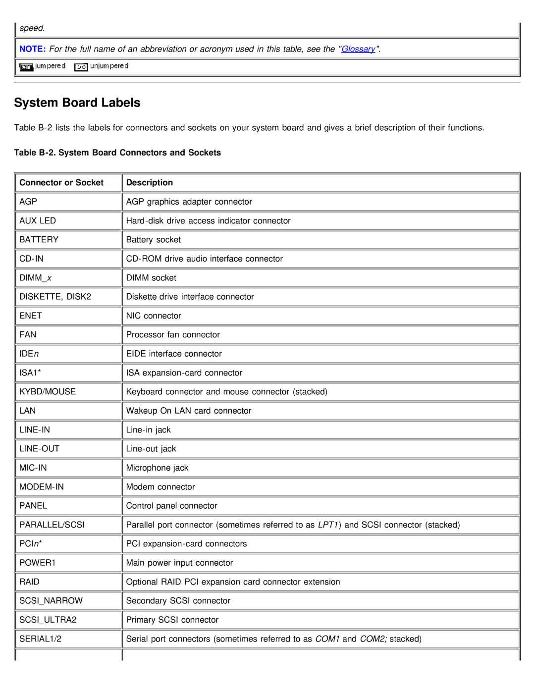 Dell 610 technical specifications System Board Labels, Parallel/Scsi 