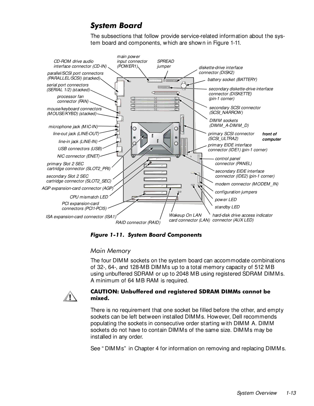 Dell 610 manual Vwhp%Rdug, POWER1 