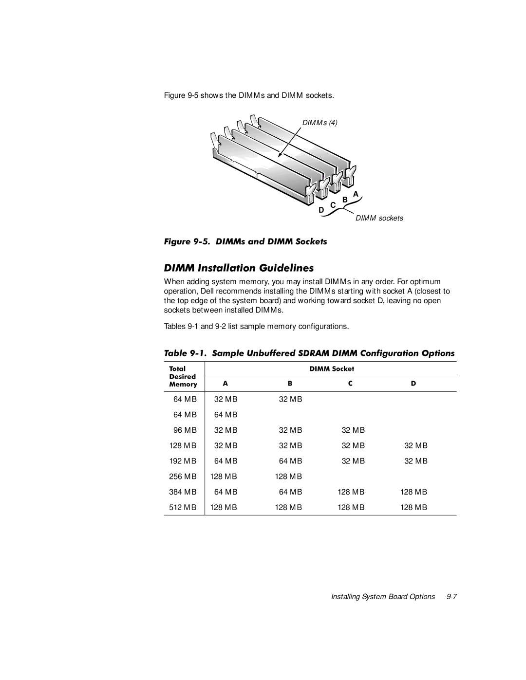 Dell 610 manual 00 ,QVW OODWLRQ*XLG Olqhv, 64 MB 96 MB 128 MB 192 MB 256 MB 384 MB 512 MB 32 MB 