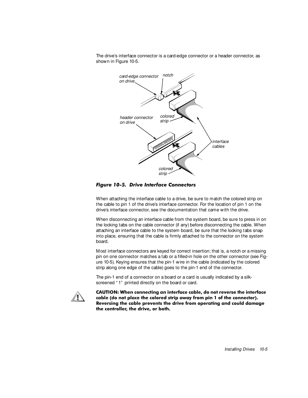 Dell 610 manual Ljxuhulyh interface 