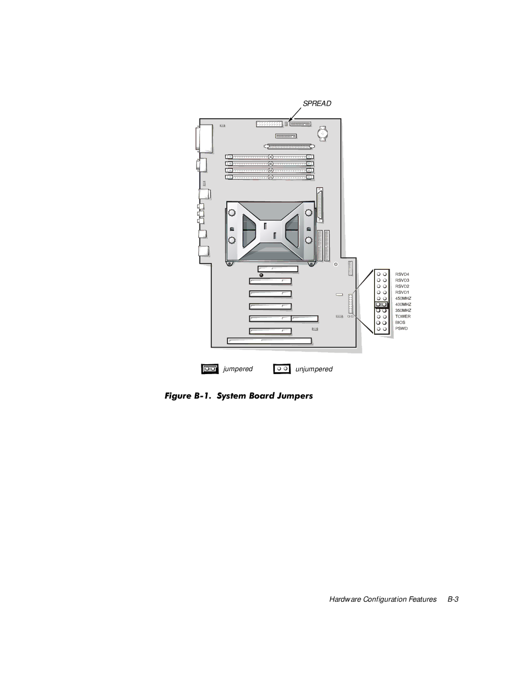 Dell 610 manual Ljxuh 