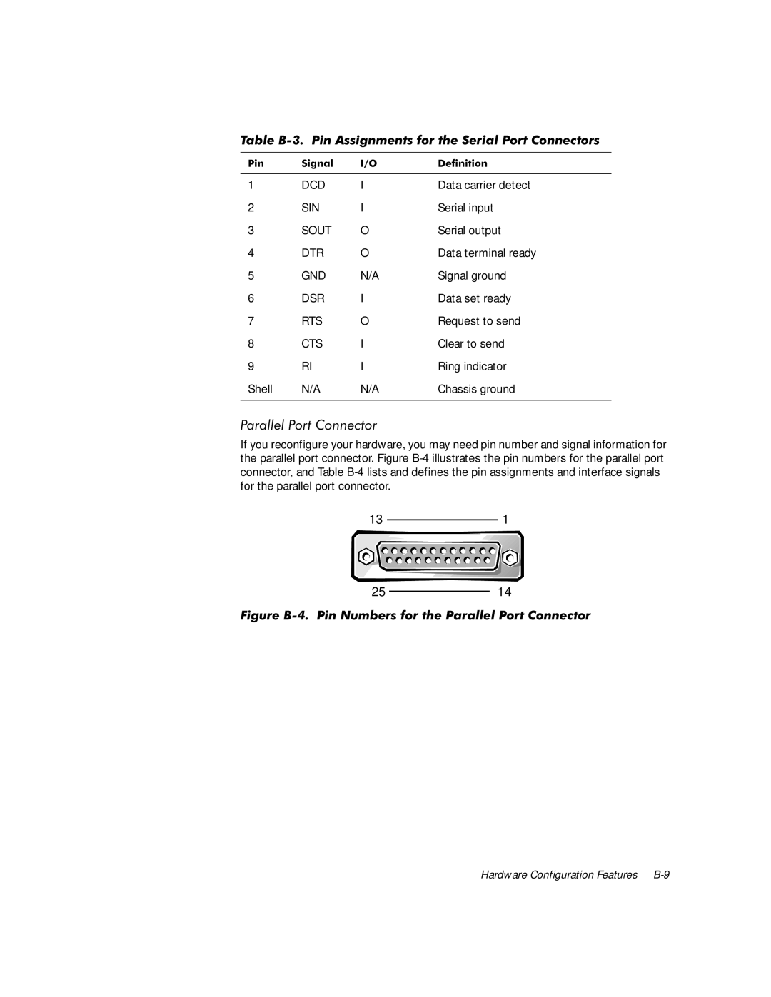 Dell 610 manual 3RUWN/A&RQQHFWRUN/A 