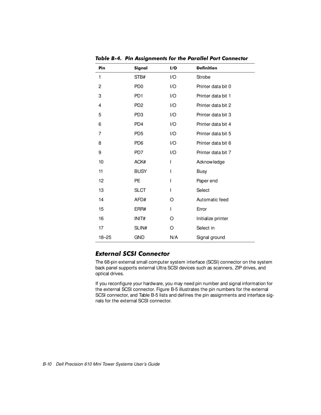 Dell 610 manual WHUQDO6&6,&RQQHFWRU 