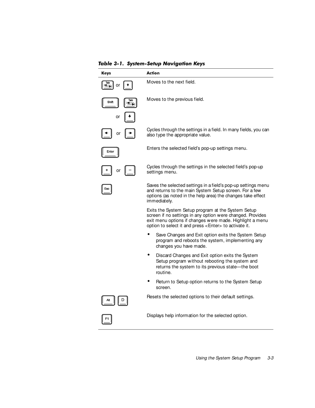 Dell 610 manual 7DEOH.H\V6\VWHP$6HWXSFWLRQ1DYLJDWLRQ.H\V 