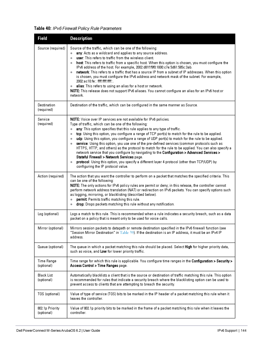 Dell 6.2 manual Field Description 