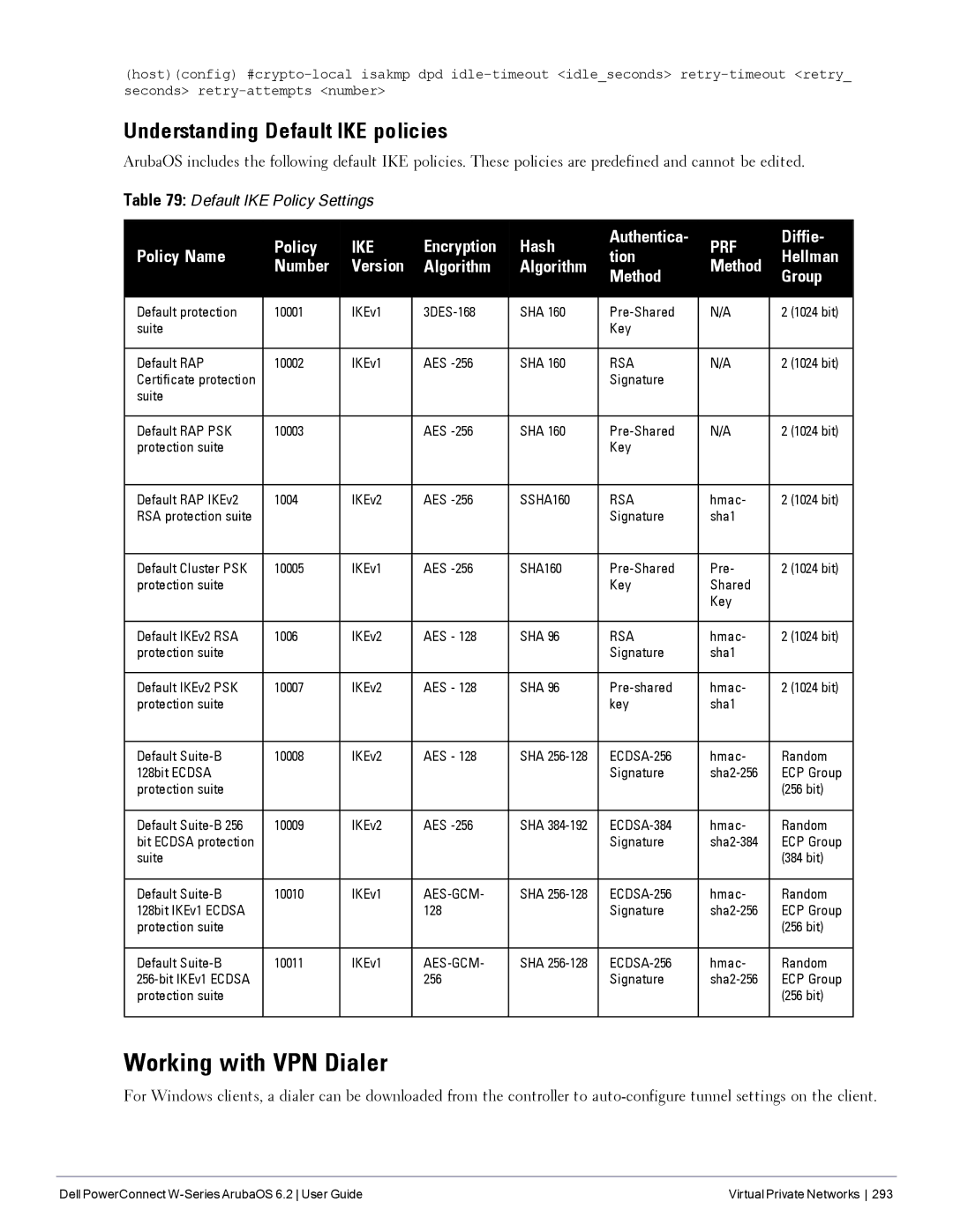 Dell 6.2 manual Working with VPN Dialer, Understanding Default IKE policies 