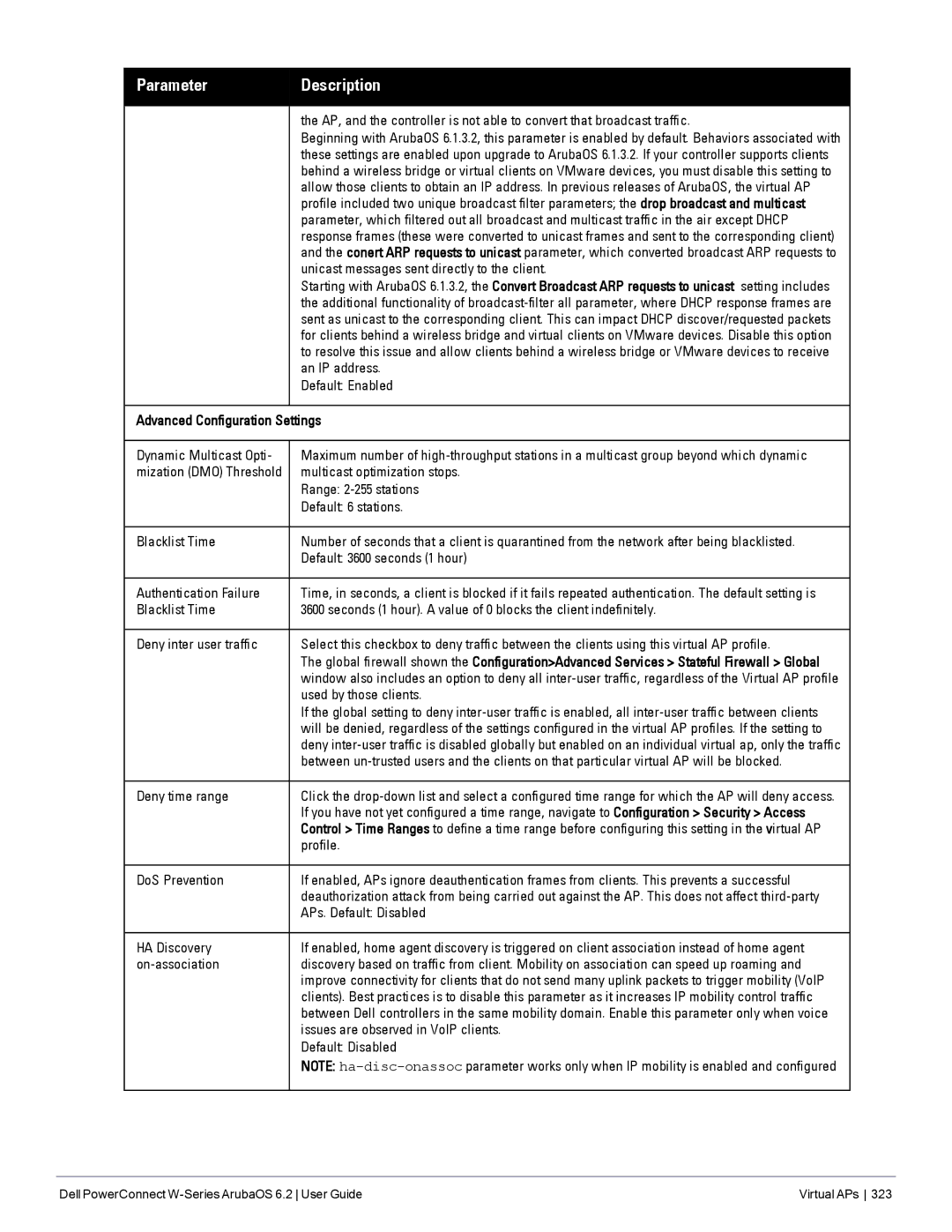 Dell 6.2 Dynamic Multicast Opti, Multicast optimization stops, Range 2-255 stations, Default 6 stations, Blacklist Time 