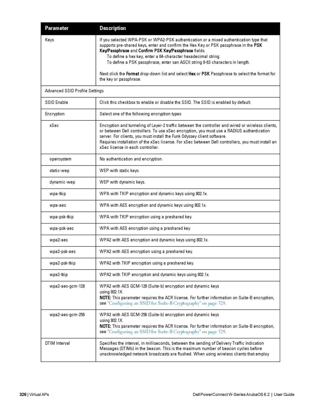 Dell 6.2 manual Keys, XSec license in each controller, Dtim Interval 