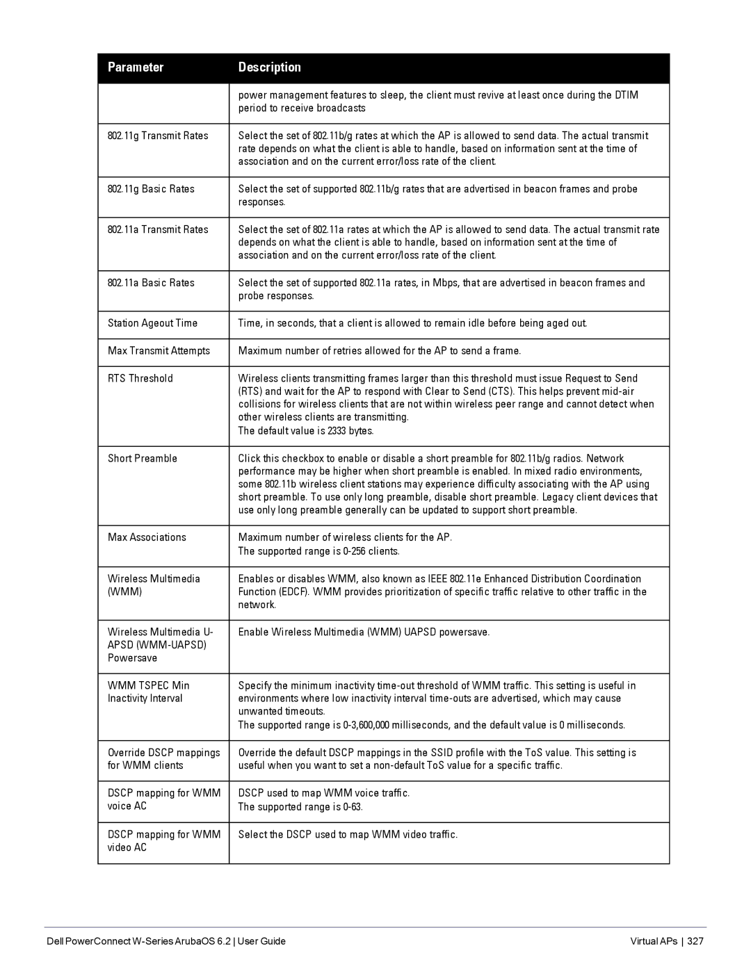 Dell 6.2 Period to receive broadcasts, 802.11g Basic Rates, Responses, 802.11a Basic Rates, Probe responses, Video AC 