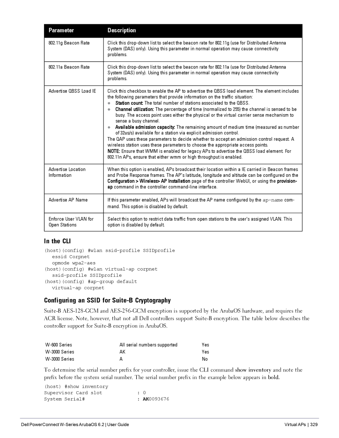 Dell 6.2 manual Configuring an Ssid for Suite-B Cryptography 