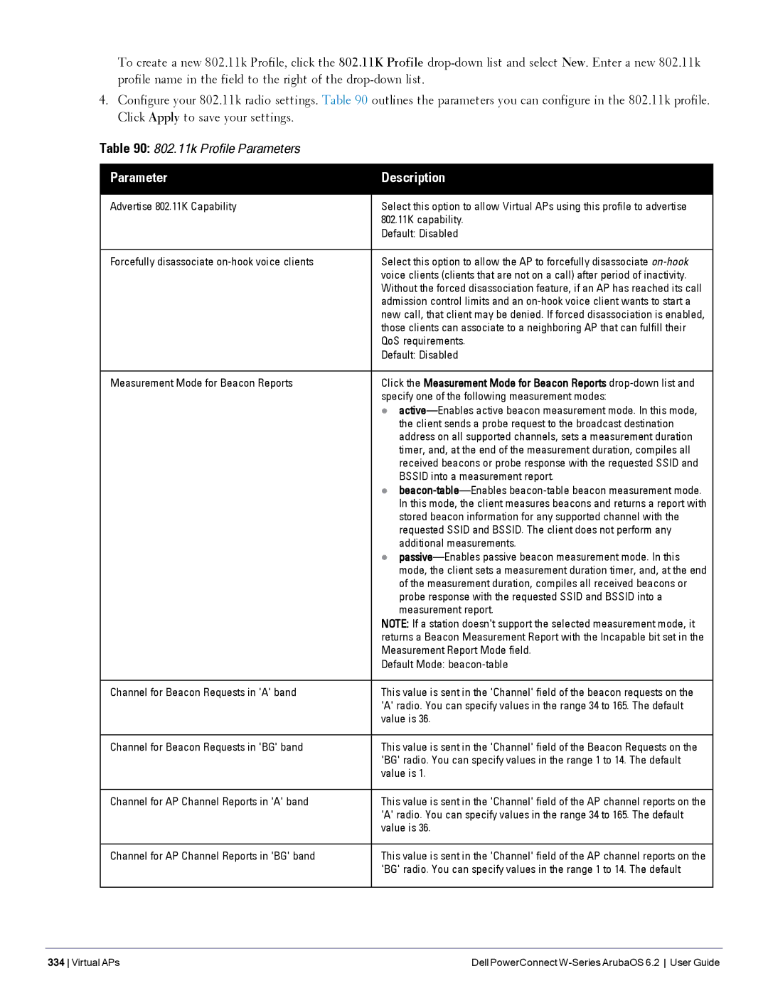 Dell 6.2 Advertise 802.11K Capability, 802.11K capability, Forcefully disassociate on-hook voice clients, QoS requirements 