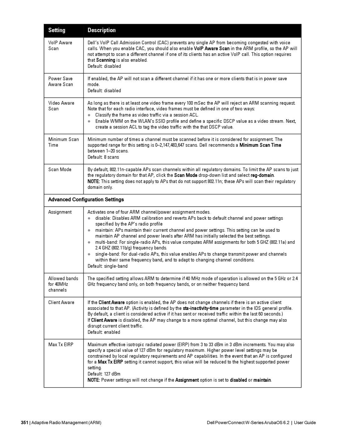 Dell 6.2 VoIP Aware, That Scanning is also enabled, Power Save, Aware Scan Mode Default disabled Video Aware, Time 