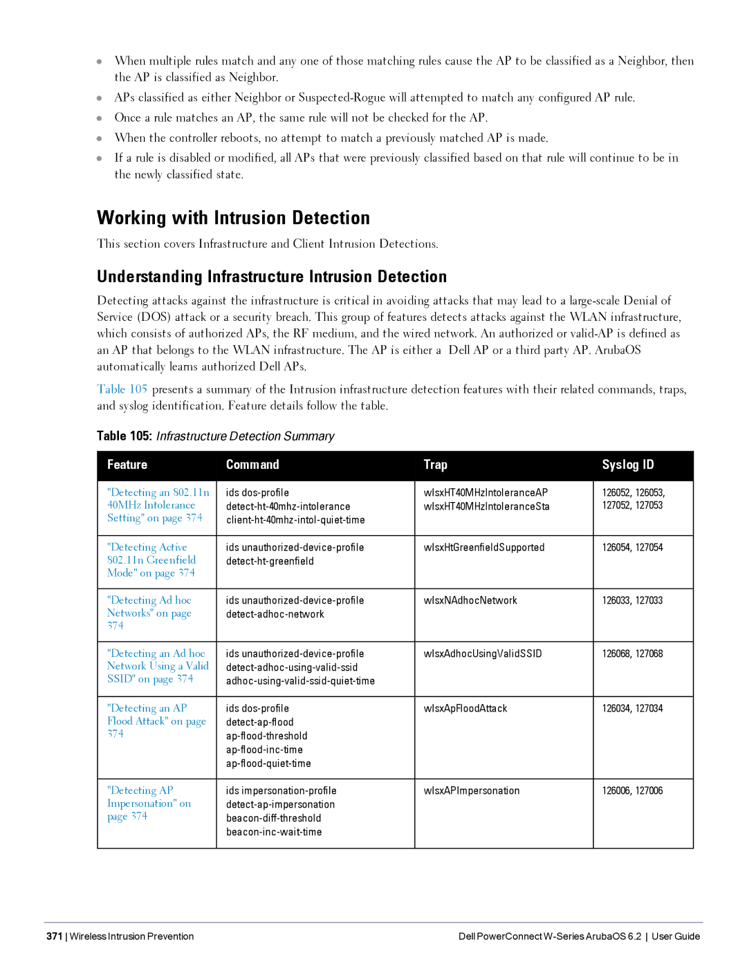 Dell 6.2 manual Working with Intrusion Detection, Understanding Infrastructure Intrusion Detection 