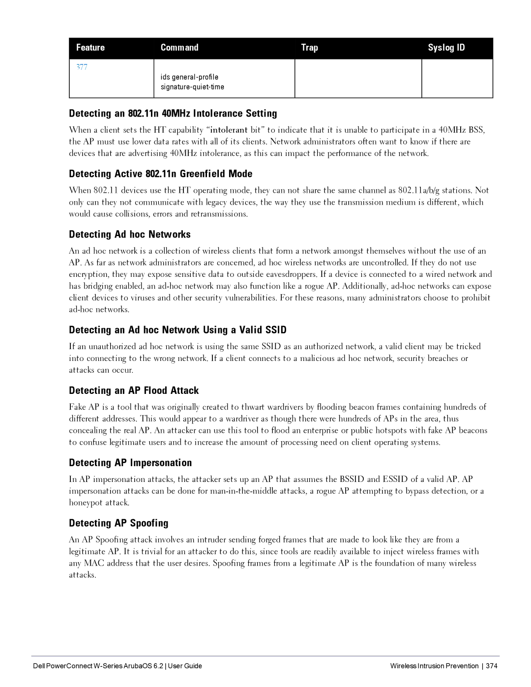 Dell 6.2 Detecting an 802.11n 40MHz Intolerance Setting, Detecting Active 802.11n Greenfield Mode, Detecting AP Spoofing 