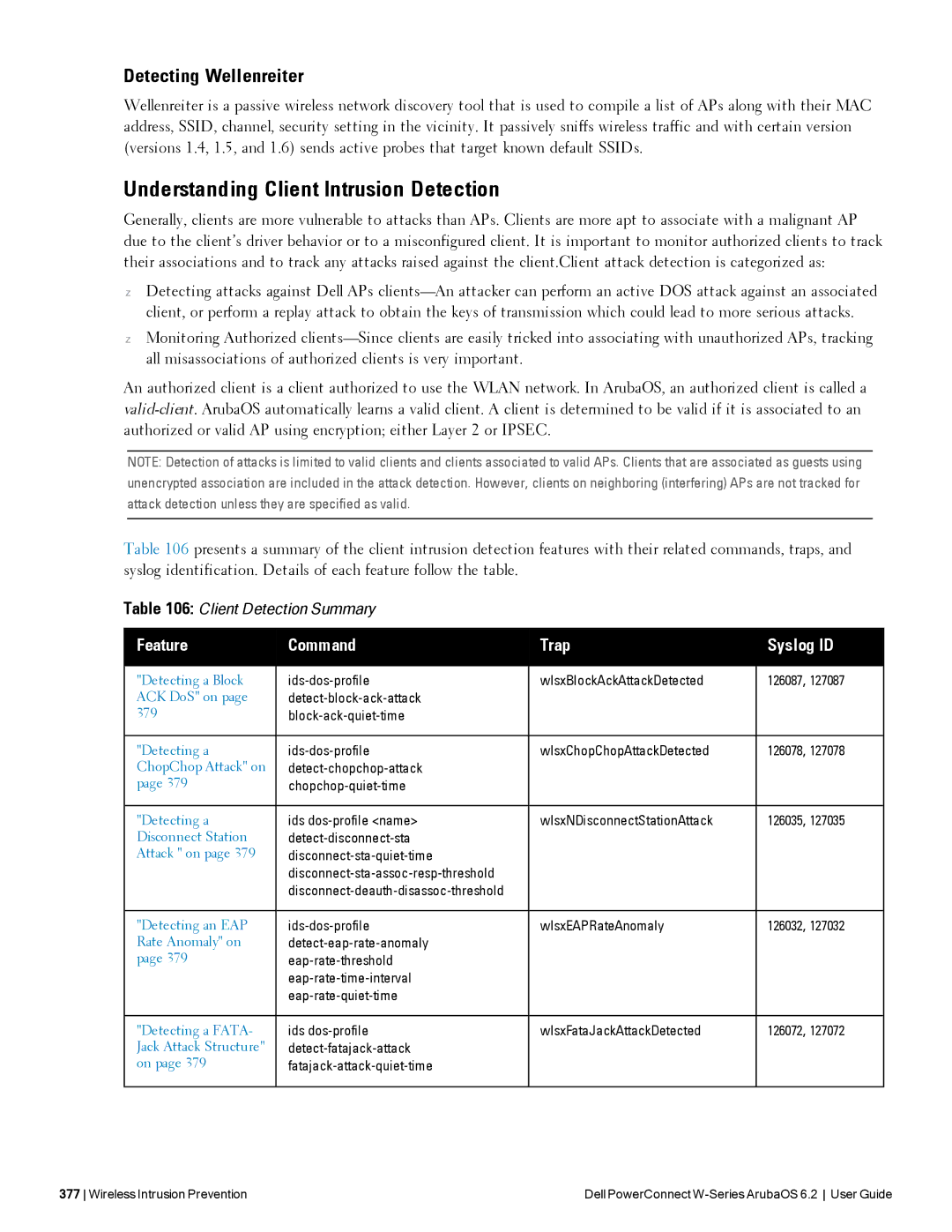 Dell 6.2 manual Understanding Client Intrusion Detection, Detecting Wellenreiter 