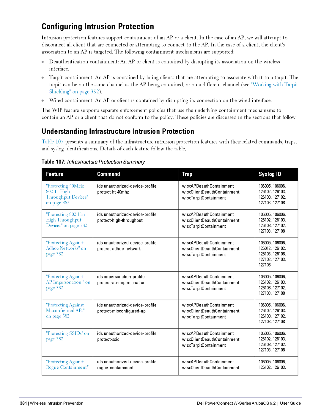 Dell 6.2 manual Configuring Intrusion Protection, Understanding Infrastructure Intrusion Protection 