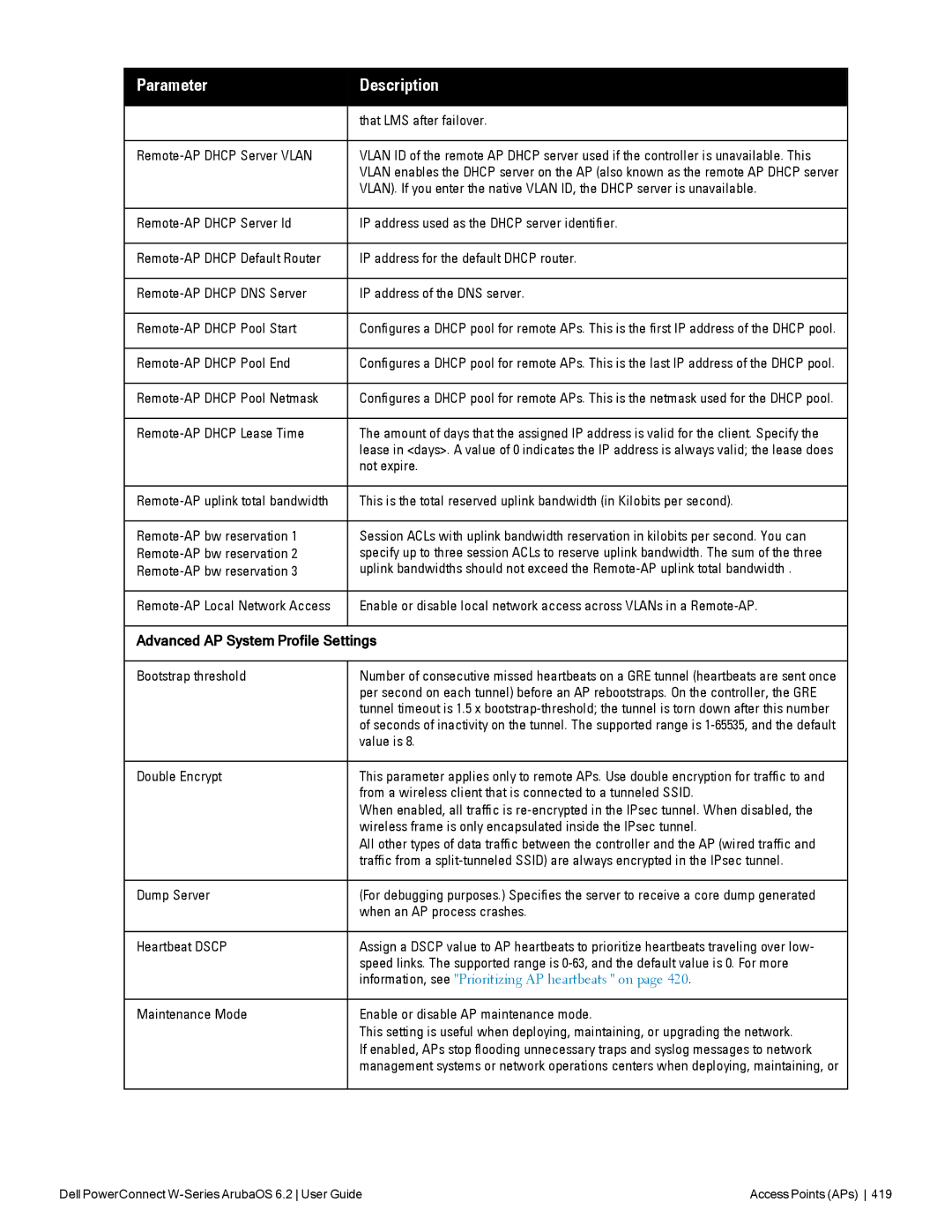 Dell 6.2 manual That LMS after failover, Remote-AP Dhcp Server Vlan, Remote-AP Dhcp Pool End, Remote-AP Dhcp Pool Netmask 