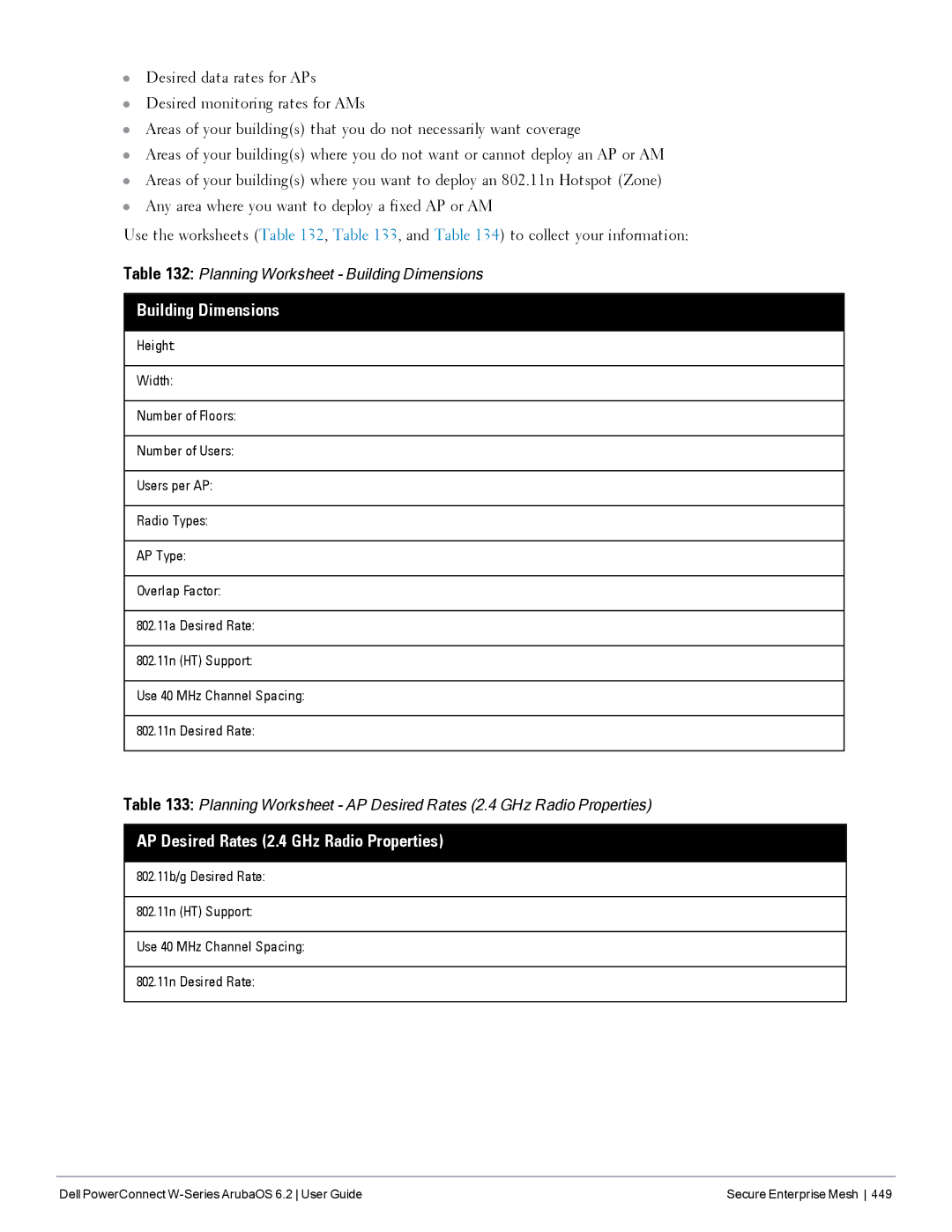 Dell 6.2 manual Building Dimensions, AP Desired Rates 2.4 GHz Radio Properties 