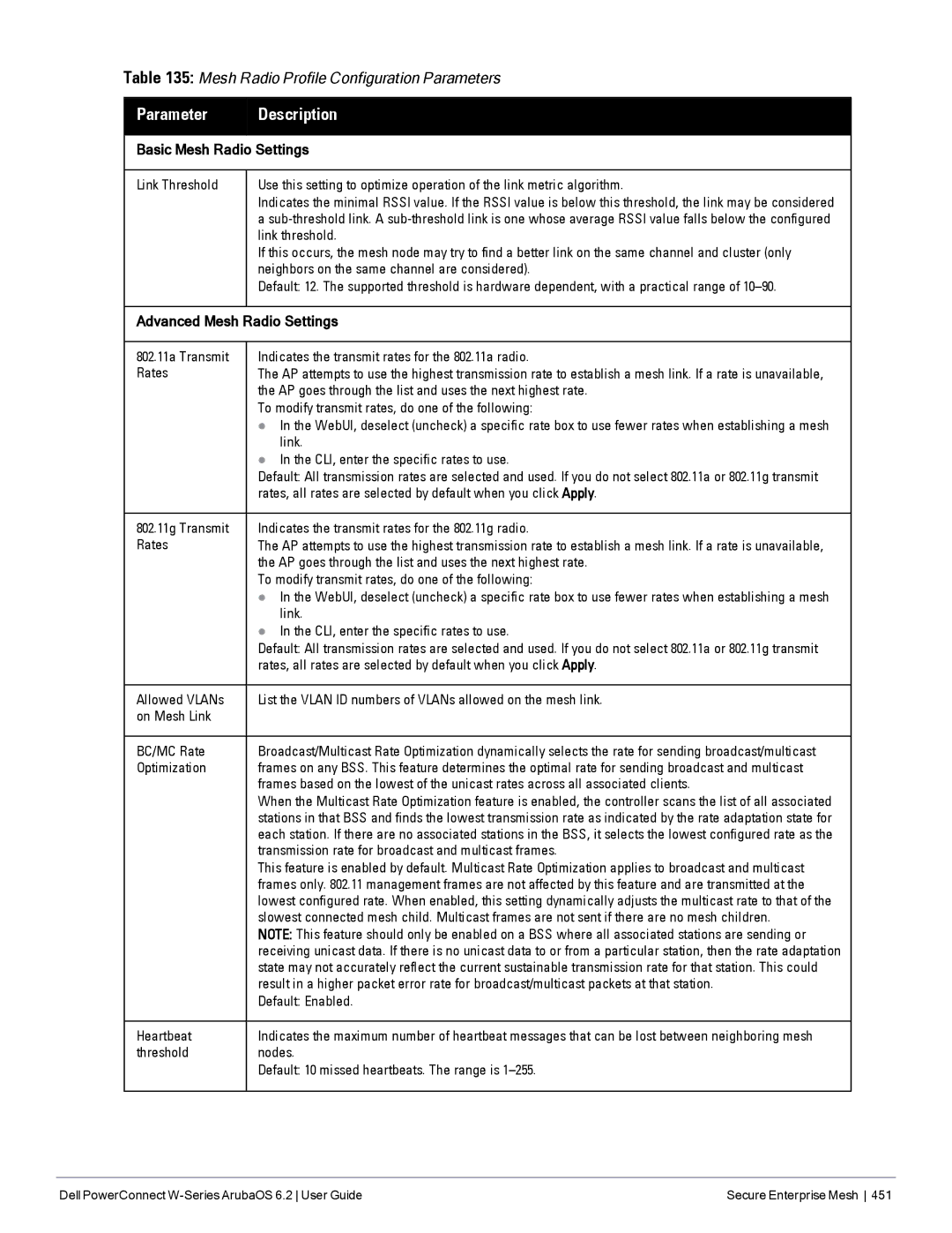 Dell 6.2 Indicates the transmit rates for the 802.11a radio, Rates, To modify transmit rates, do one of the following 