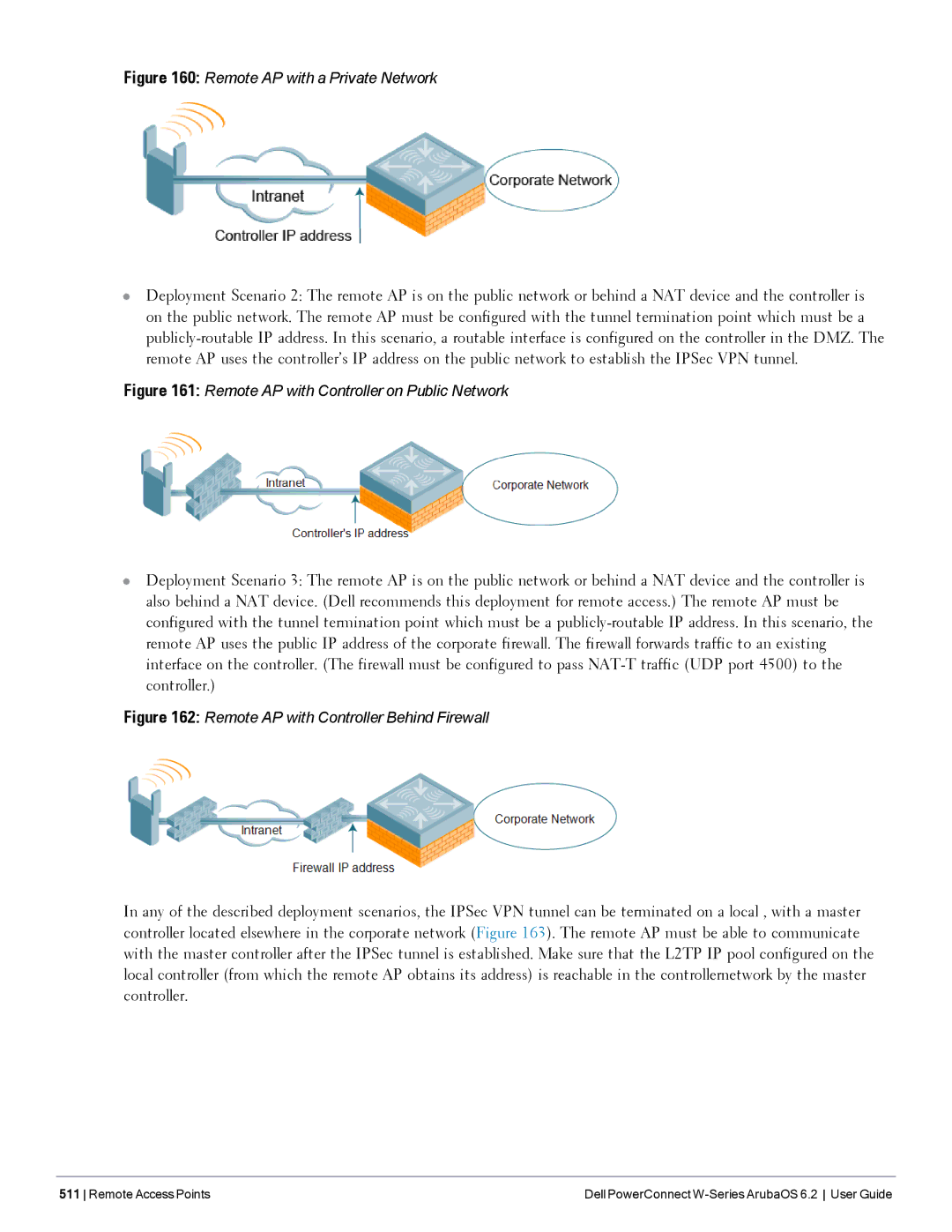 Dell 6.2 manual Remote AP with a Private Network 