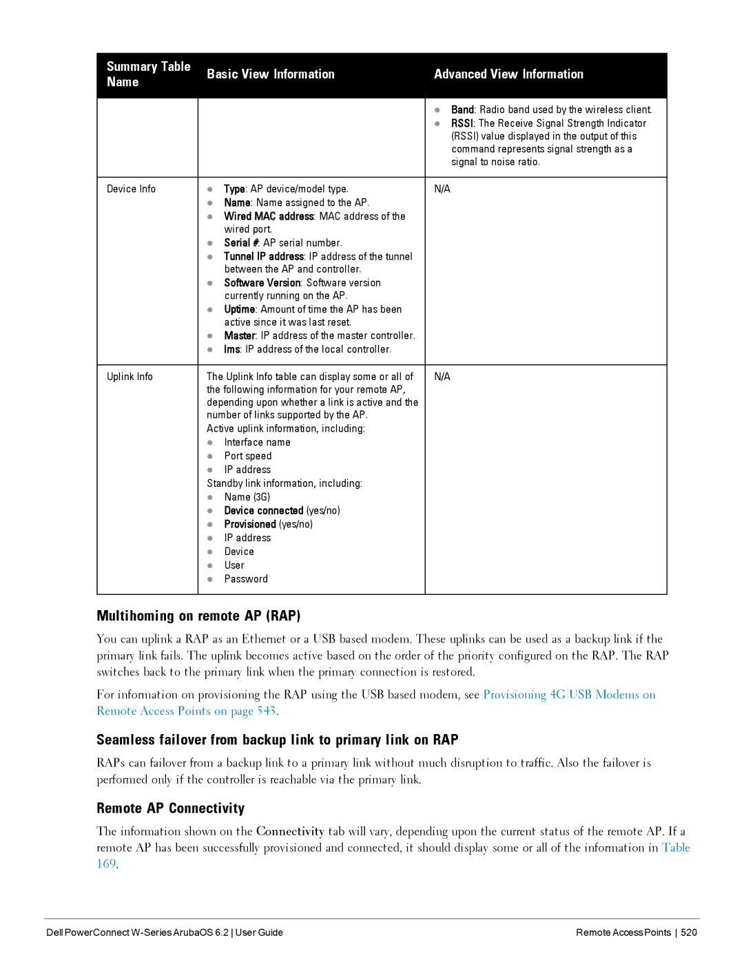 Dell 6.2 Multihoming on remote AP RAP, Seamless failover from backup link to primary link on RAP, Remote AP Connectivity 