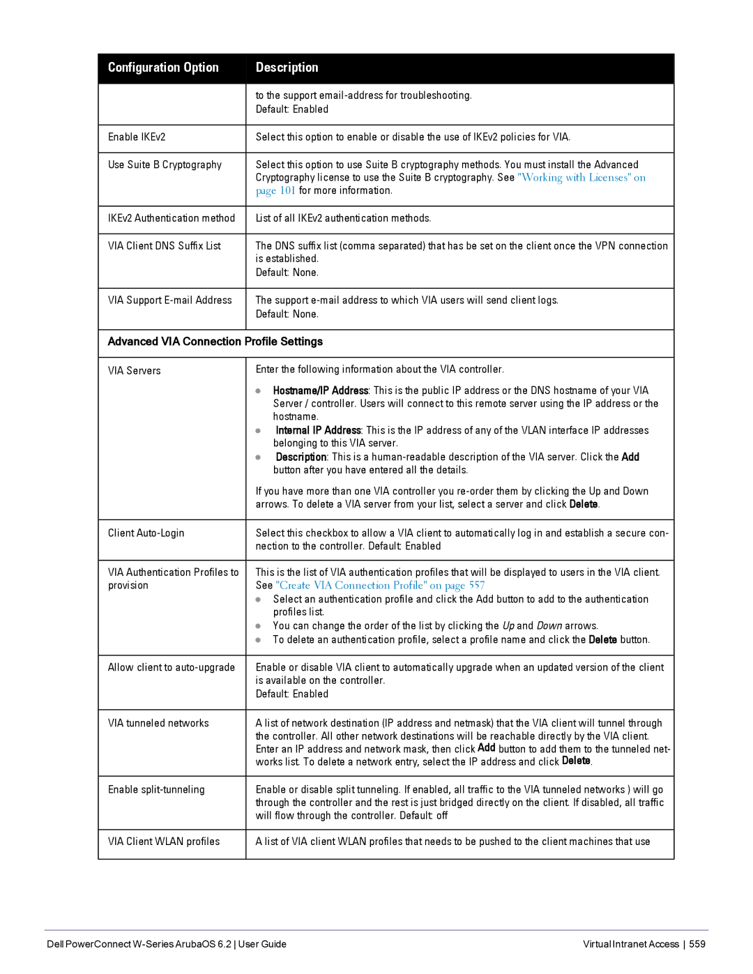 Dell 6.2 To the support email-address for troubleshooting, for more information, List of all IKEv2 authentication methods 