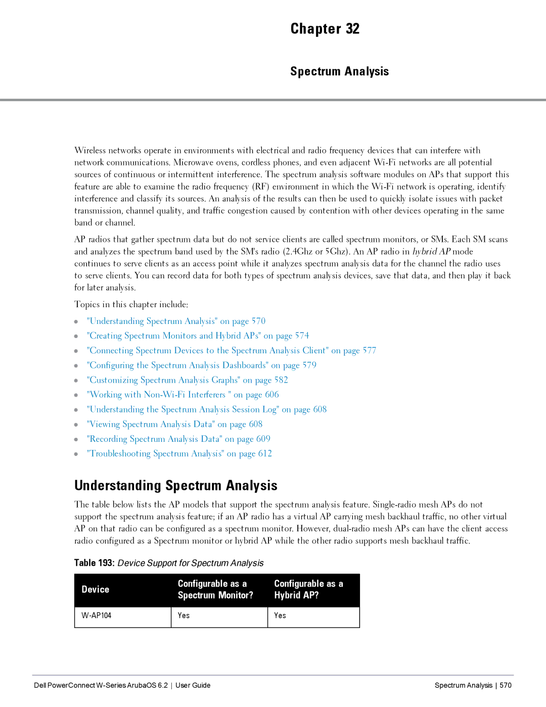 Dell 6.2 manual Understanding Spectrum Analysis, Device, AP104 Yes 