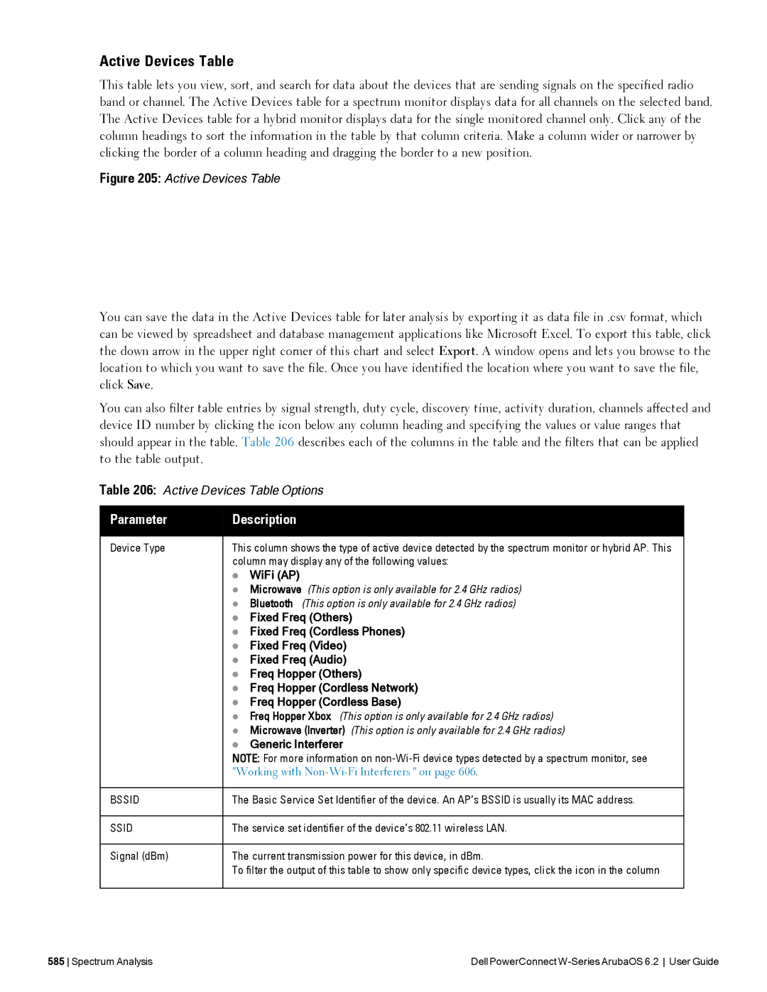 Dell 6.2 manual Active Devices Table, Device Type, Column may display any of the following values 