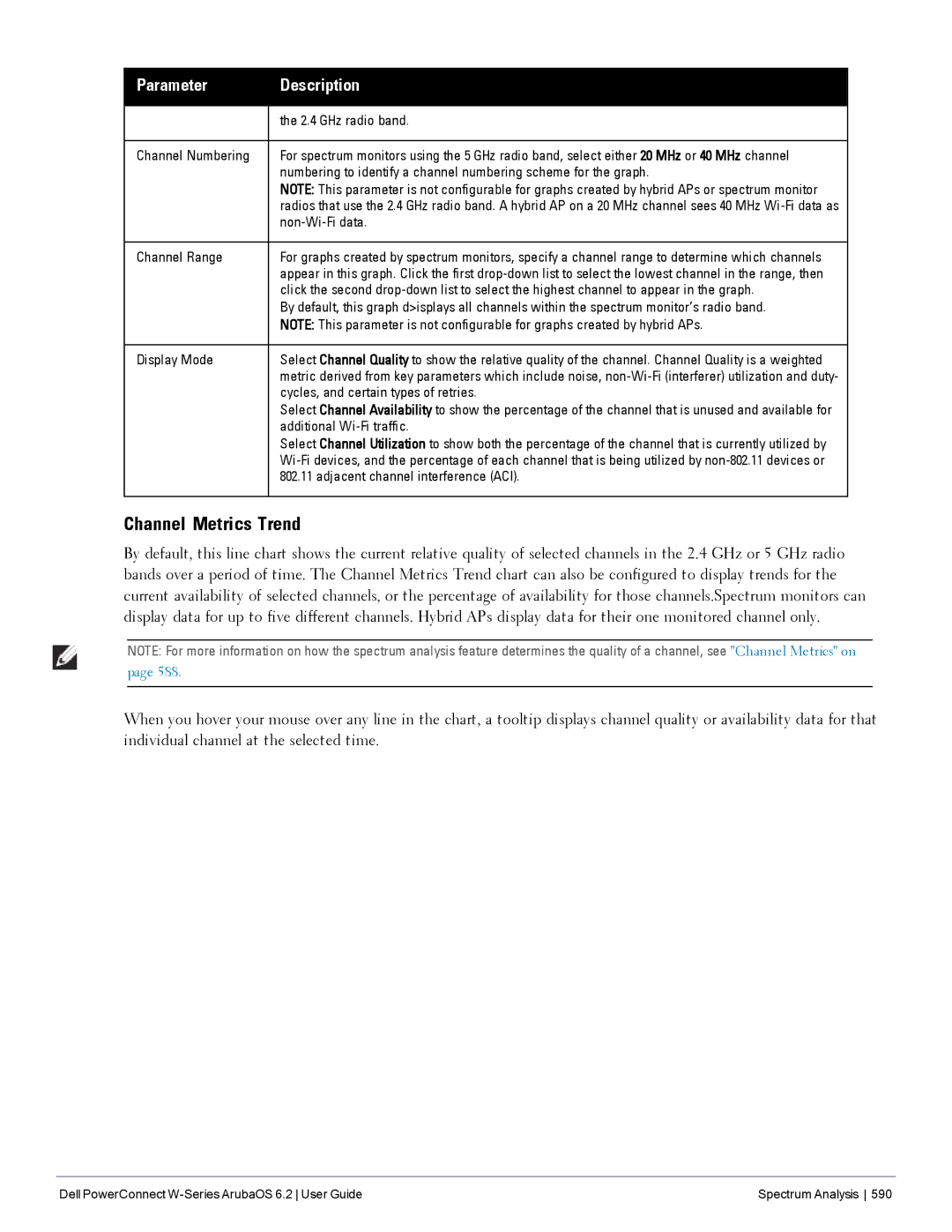 Dell 6.2 manual Channel Metrics Trend 