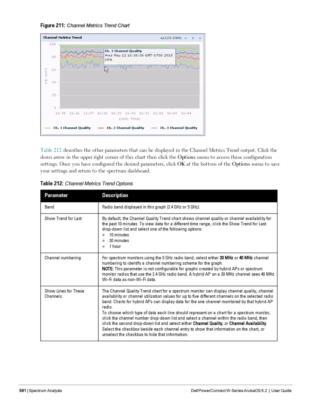 Dell 6.2 manual Drop-down list and select one of the following options, Minutes, Hour 