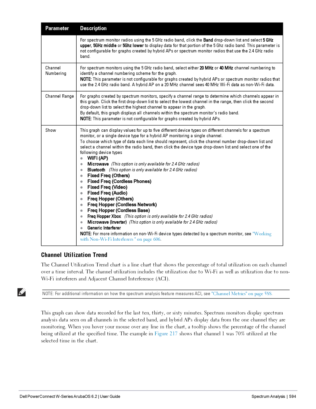 Dell 6.2 Channel Utilization Trend, Numbering Identify a channel numbering scheme for the graph, Following device types 