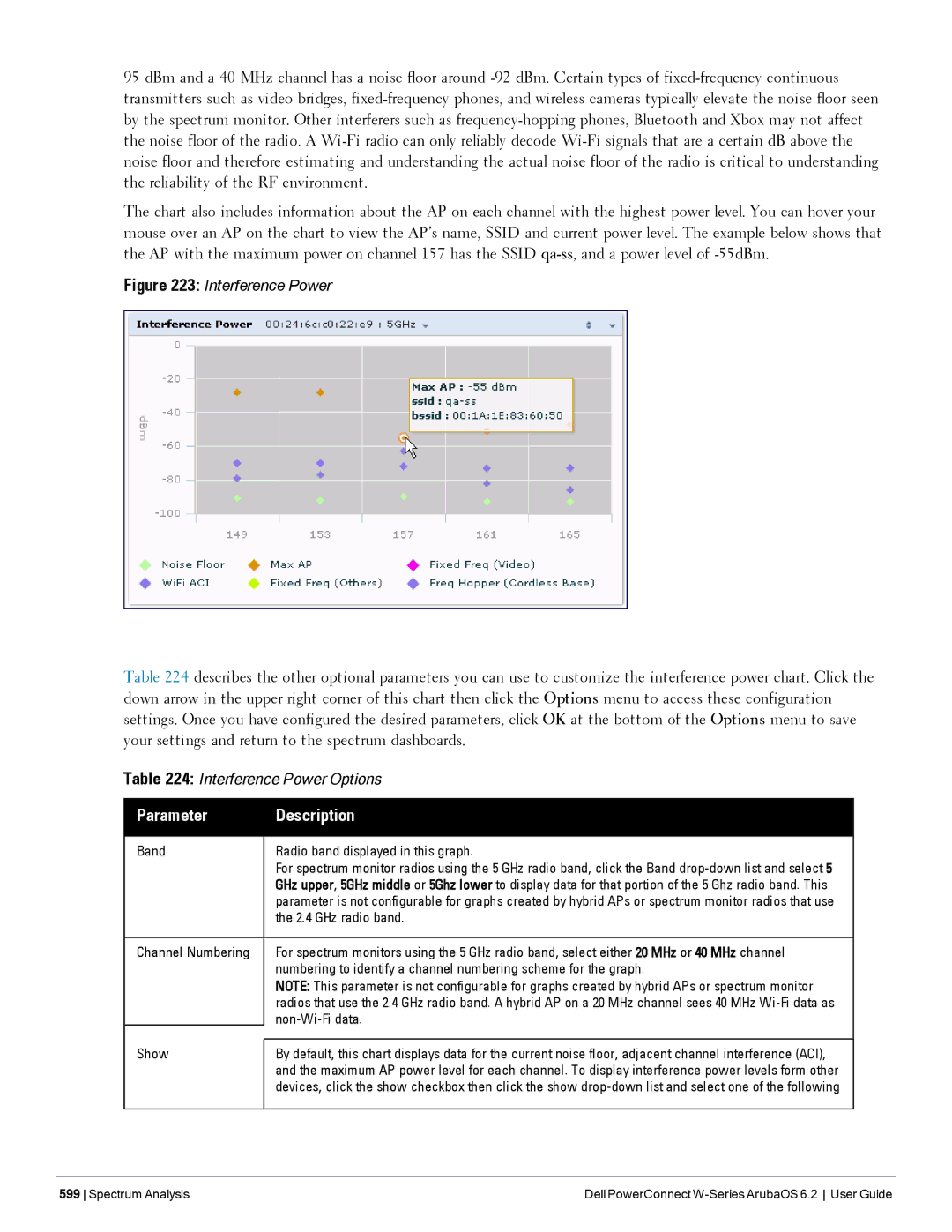 Dell 6.2 manual Interference Power Options 