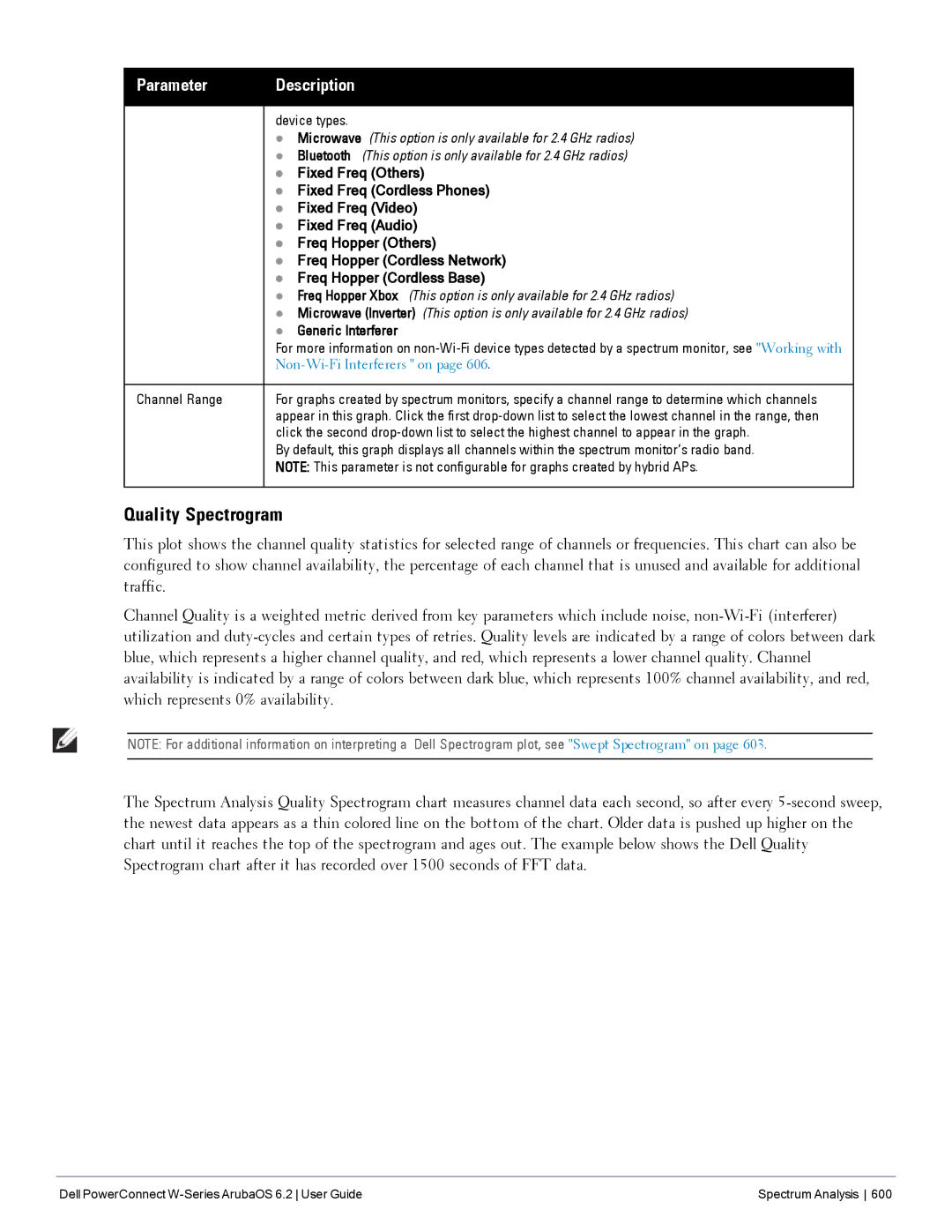 Dell 6.2 manual Quality Spectrogram, Device types 