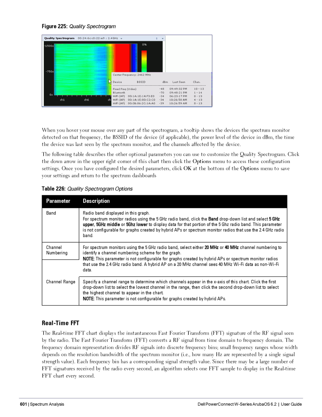 Dell 6.2 manual Real-Time FFT, Data 