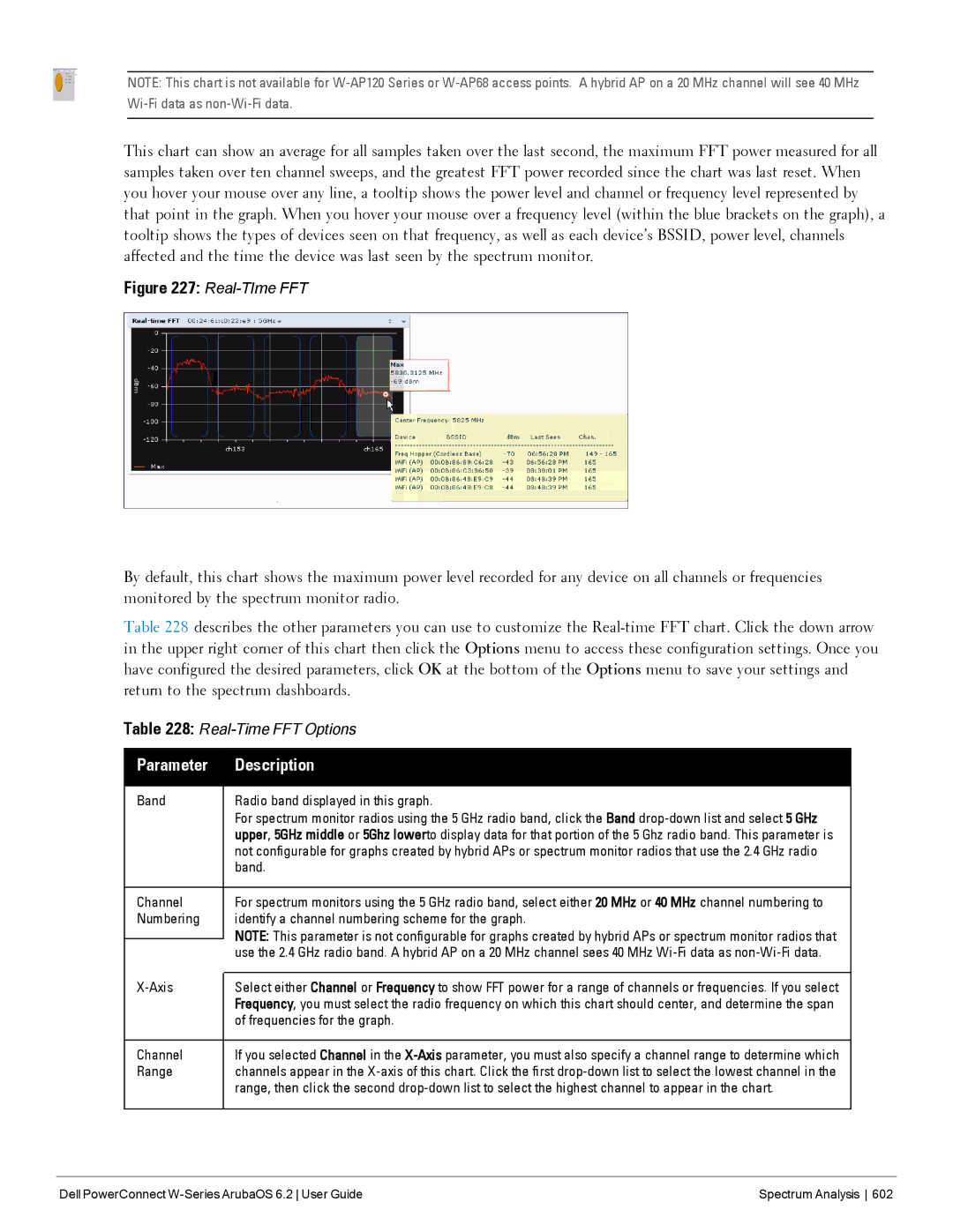 Dell 6.2 manual Axis, Frequencies for the graph 